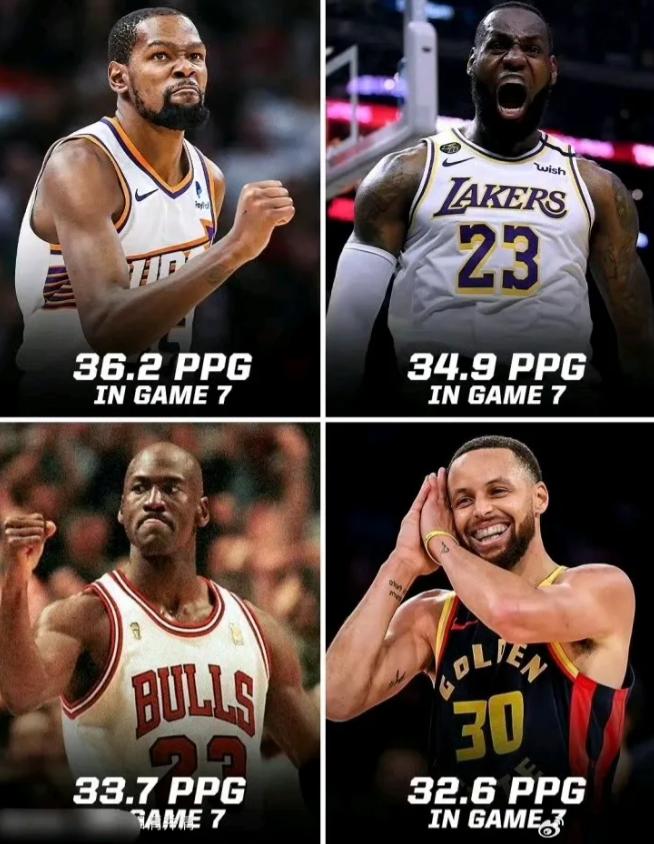 leyu乐鱼体育-NBA溜马遭凯尔特人狂轰热火，杜兰特贡献全队最高34分