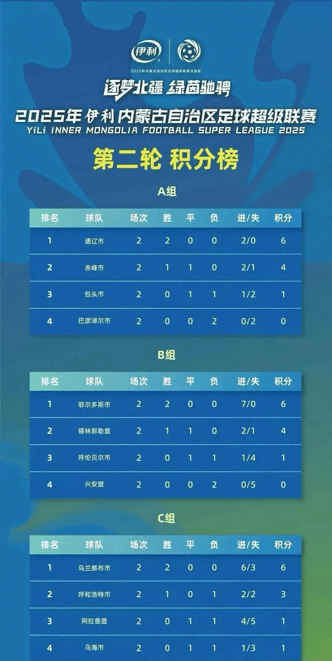 乐鱼体育在线娱乐-联赛中段关键对决，球队胜负或影响晋级